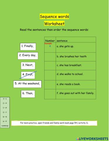 Sequence words