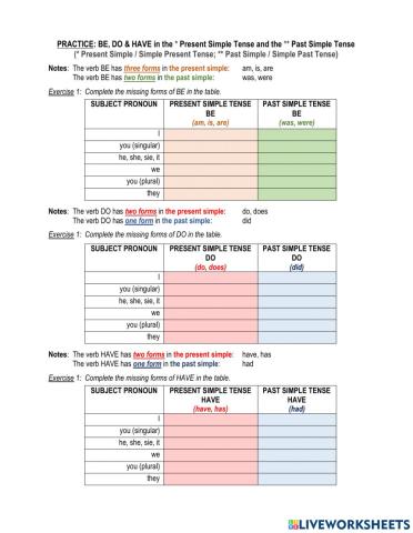 PRACTICE-  BE, DO & HAVE in the present simple and the past simple tenses