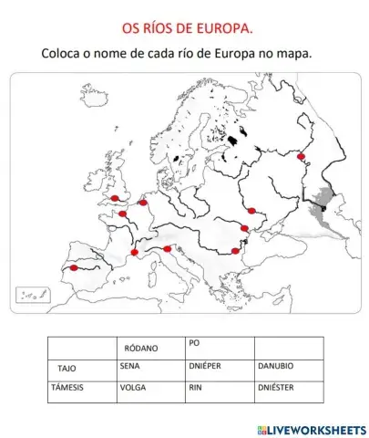 Ríos de Europa