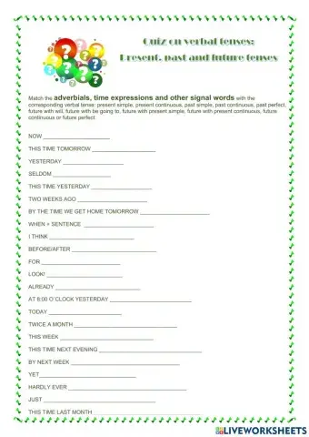Adverbials, time expressions and signal words. Present, past and future tenses.