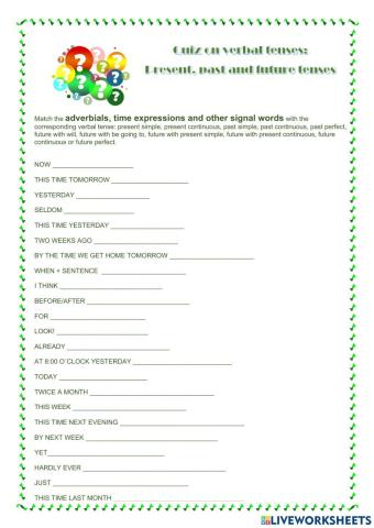 Adverbials, time expressions and signal words. Present, past and future tenses.