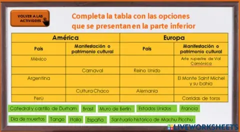 Manifestaciones culturales