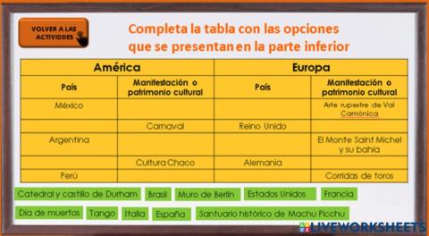 Manifestaciones culturales