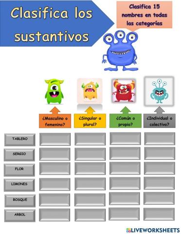 Clasificación sustantivos