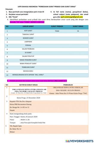 Analisis surat pribadi dan surat dinas