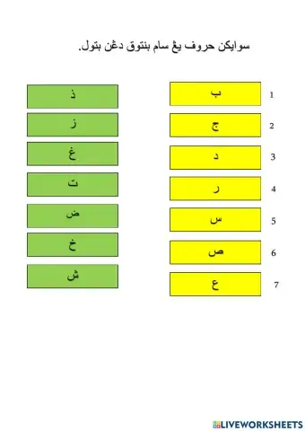 Huruf jawi sama bentuk