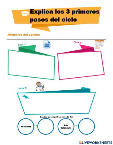 Ciclo de contabilidad primeros 3 pasos