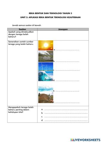 Unit 2: aplikasi reka bentuk teknologi kejuruteraan