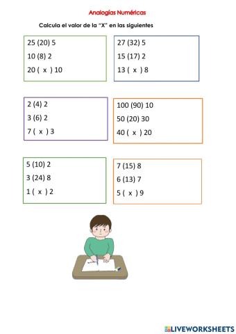 Analogìas Nùmericas