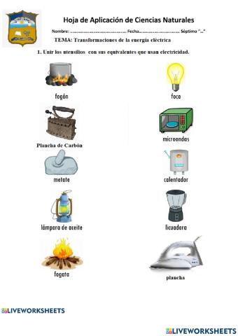 Transformaciones de la energía eléctrica