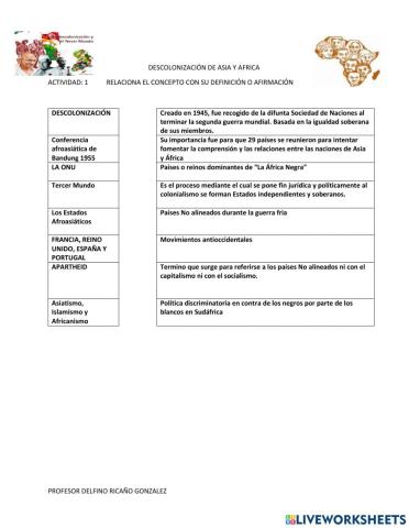 Descolonización de Asia y África