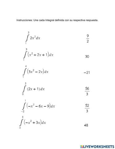 Integrales Definidas