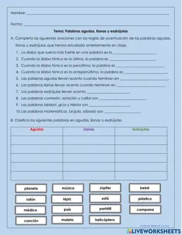 Agudas, Llanas y Esdrújulas