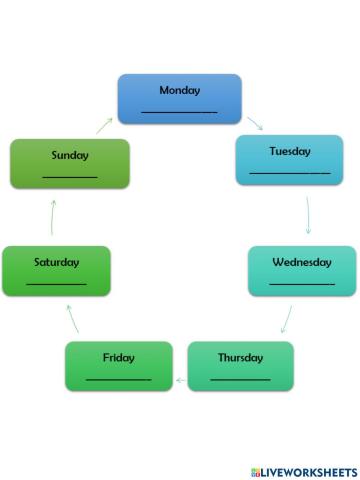 Free time activities