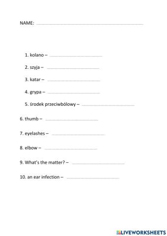 Body parts- infections