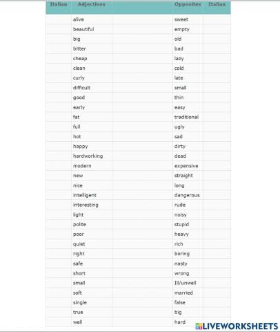 Opposites adjectives. English -Italian
