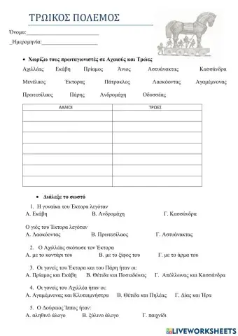 Τρωικός Πόλεμος, Επανάληψη