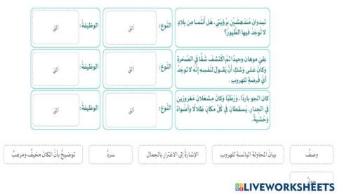 تقنيات المتابة غولة النهر