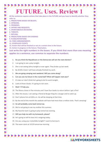 Future. uses. review 1