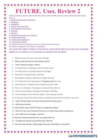 Future. Uses. Review 2