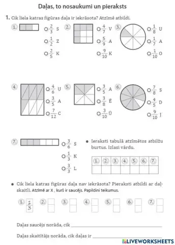 Daļas, to nosaukumi un pieraksts