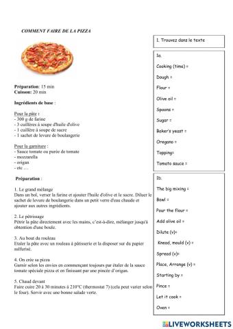 S2 pizza recipe
