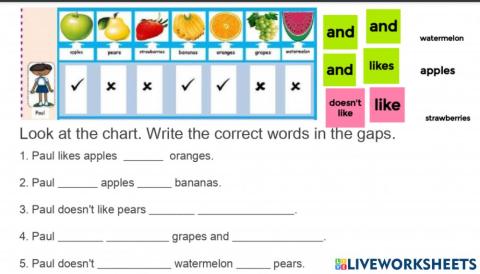 likes dislikes and using -and