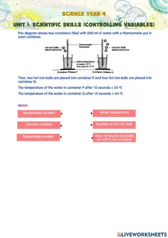 Unit 1: Scientific Skills- Controlling variables