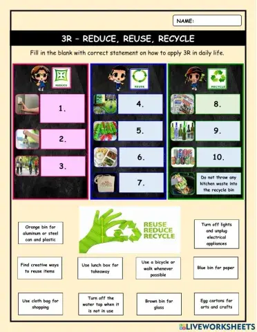 3R- Reduce, Reuse, Recycle