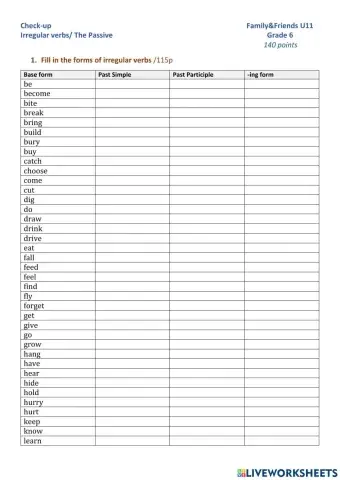 Passive Voice (Present Simple)