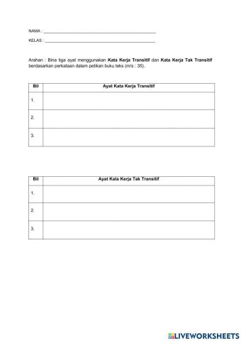 Bina Ayat Kata Kerja Transitif dan Tak Transitif