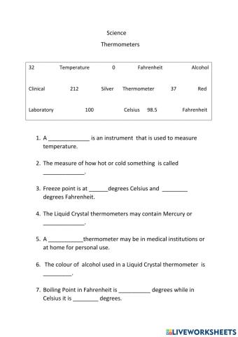 Thermometers Assessment