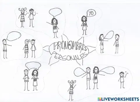 Pronombres personales