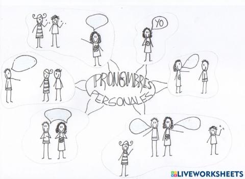 Pronombres personales