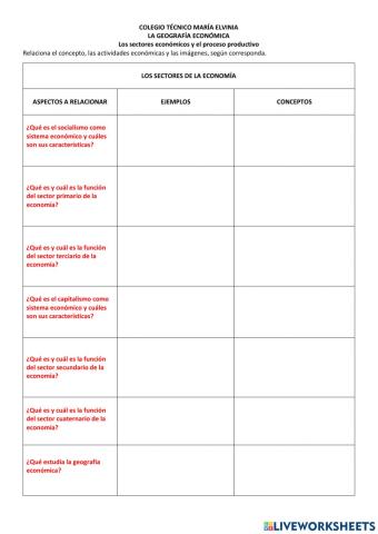La geografía económica