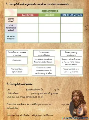 Examen prehistoria 3