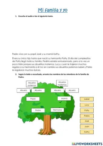Mi familia y yo