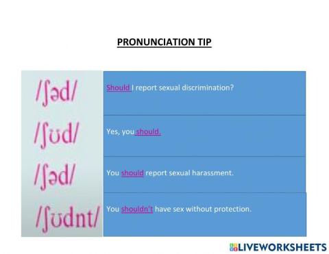 Pronunciation should shouldn't