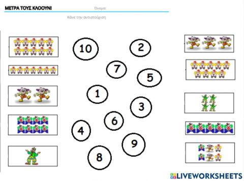 Μετρα τους κλοουν