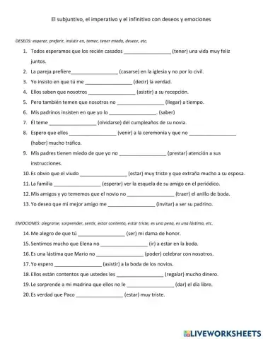 El subjuntivo con deseos y emociones