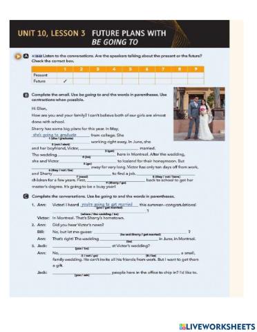 Plans for the future: Going to