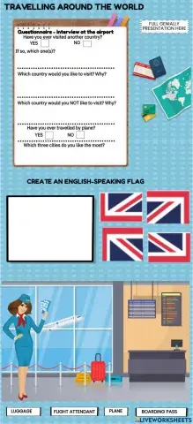 Travelling around the world