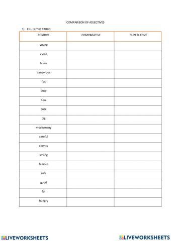 Comparison of adjectives
