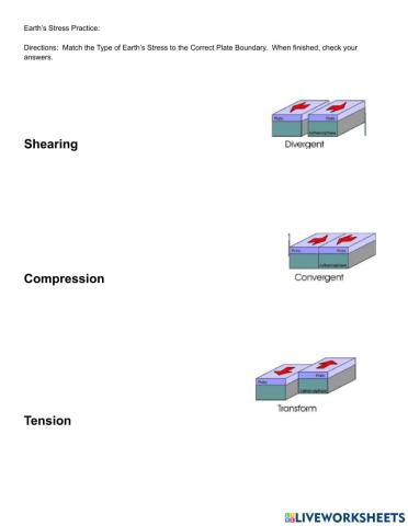 Earth's Stress Practice