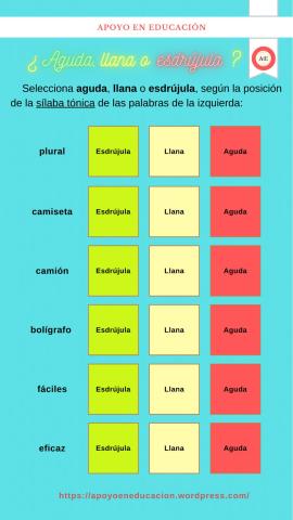 ¿Agudas, llanas o esdrújulas?
