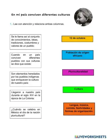 En mi país viven diferentes culturas