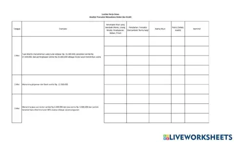 Mekanisme Debet dan Kredit