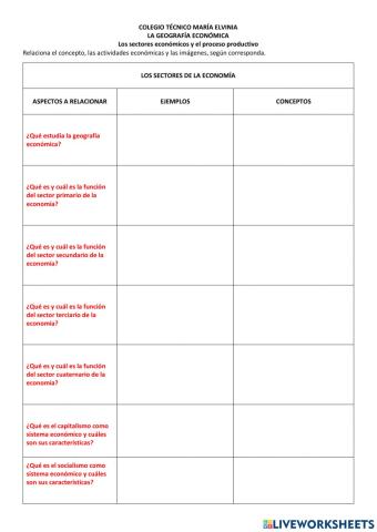 La geografía económica