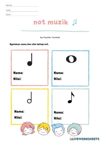 Notasi muzik dan nilai not