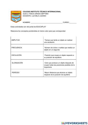Características del Movimiento Periódico